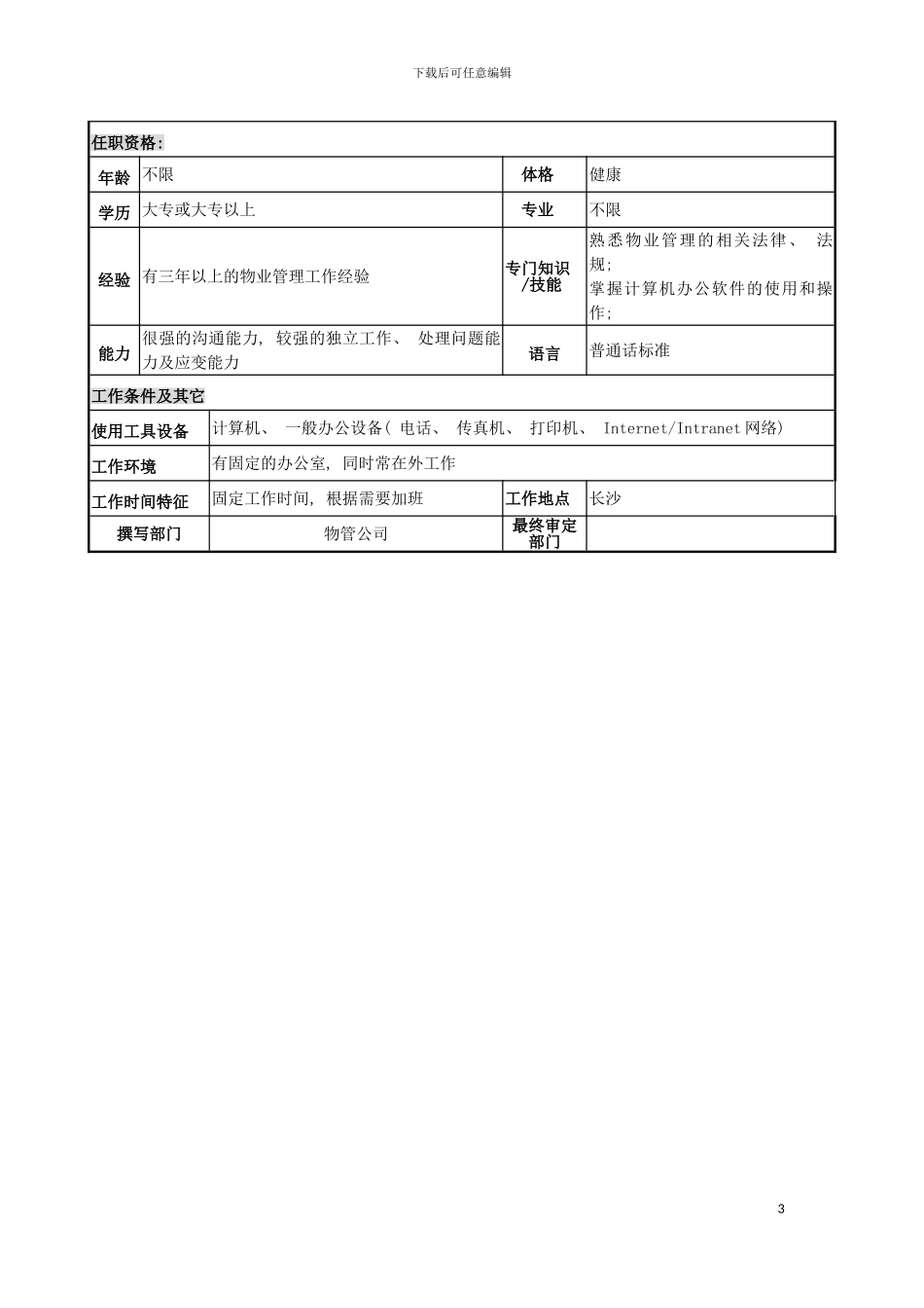 物管行业市场管理部市场管理主管岗位说明书模板_第3页