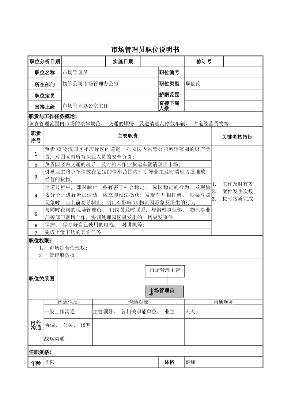 物管行业市场管理部市场管理员岗位说明书模板_第2页