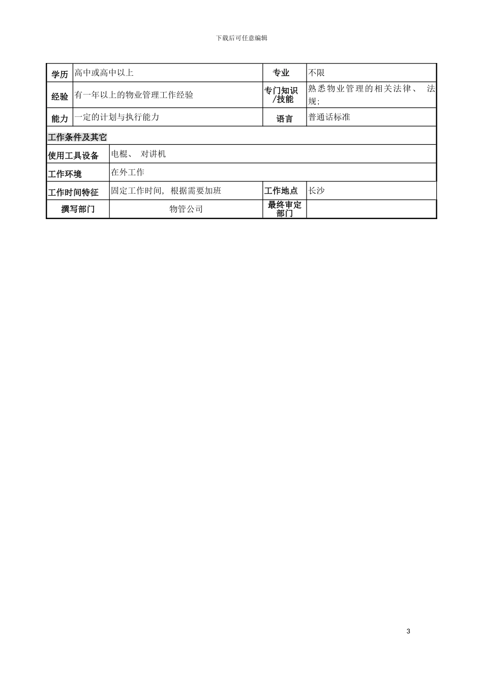 物管行业市场管理部市场管理员岗位说明书模板_第3页