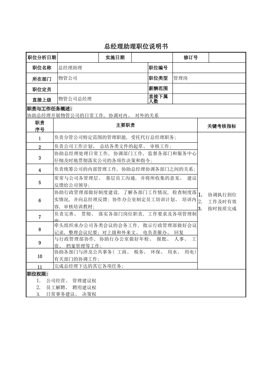 物管行业总经理助理岗位说明书模板_第2页