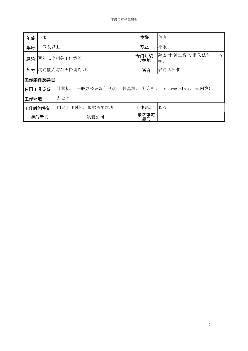 物管行业计划生育专干岗位说明书模板_第3页