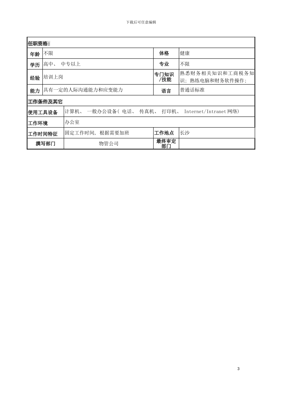 物管行业财务部收费员岗位说明书模板_第3页
