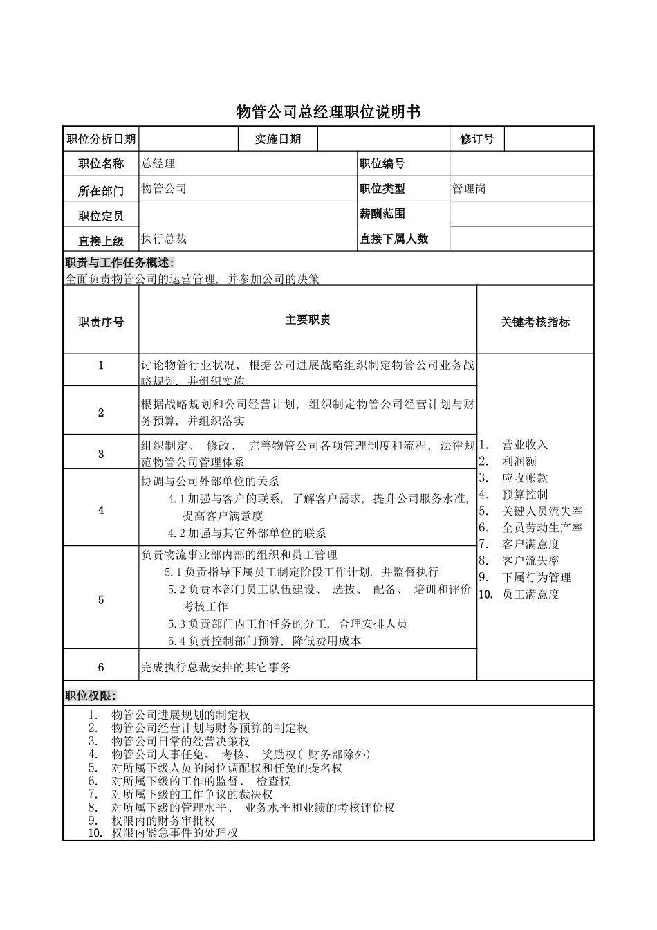 物管行业公司总经理岗位说明书模板_第2页