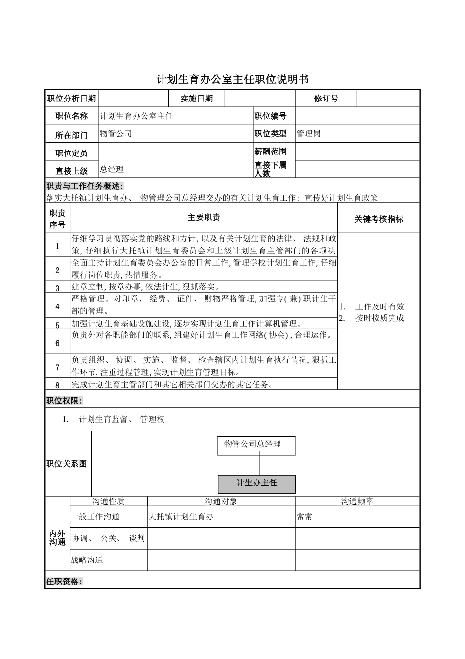 物管行业计划生育办公室主任岗位说明书模板_第2页