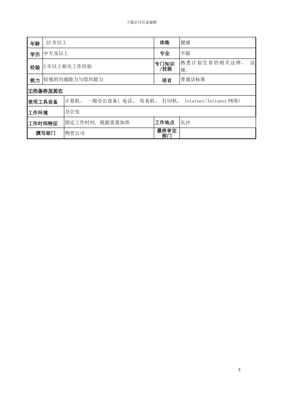 物管行业计划生育办公室主任岗位说明书模板_第3页