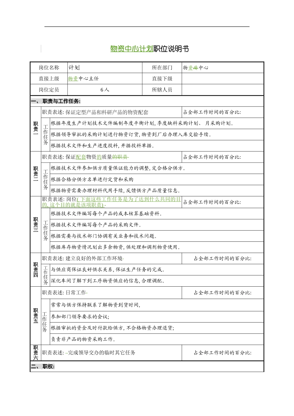 物资中心计划岗位说明书模板_第3页