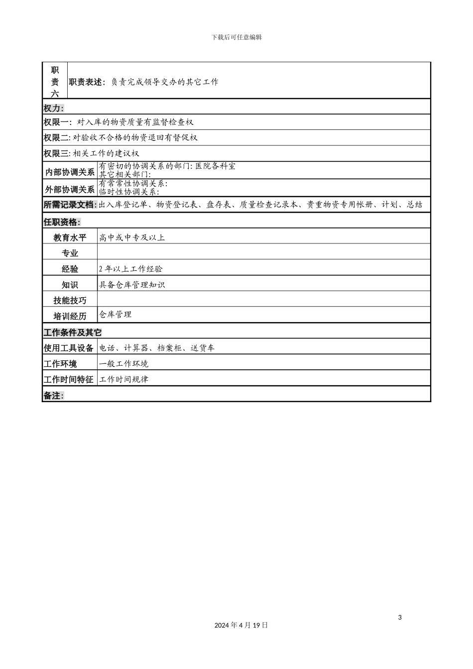 物资供应中心供应保管岗位职责_第3页