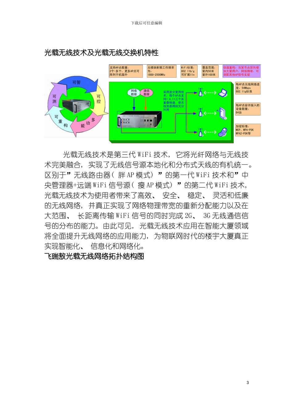 物联网智能大厦解决方案模板_第3页