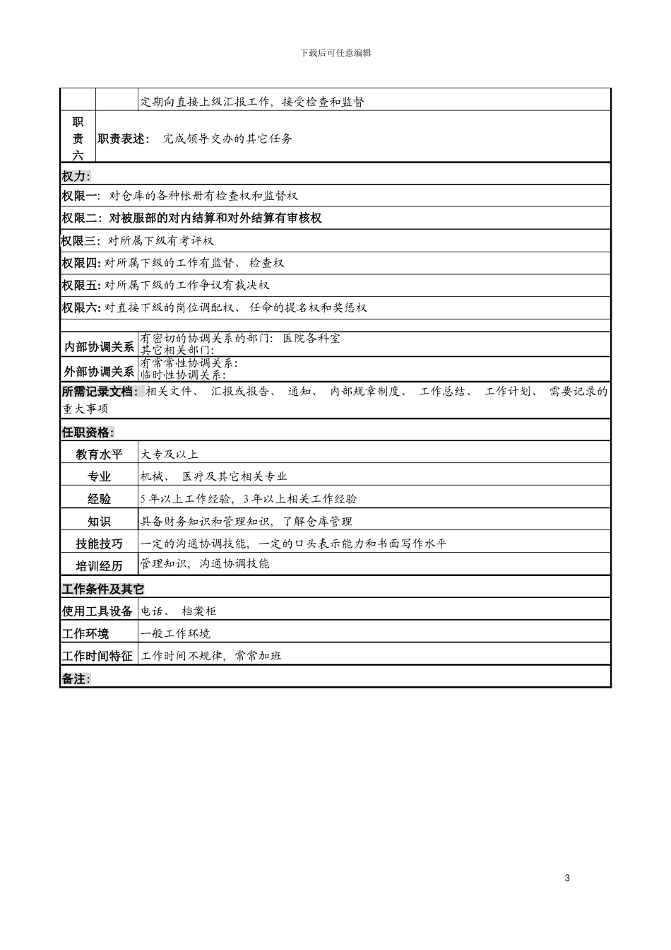 物资供应中心副主任岗位说明书模板_第3页