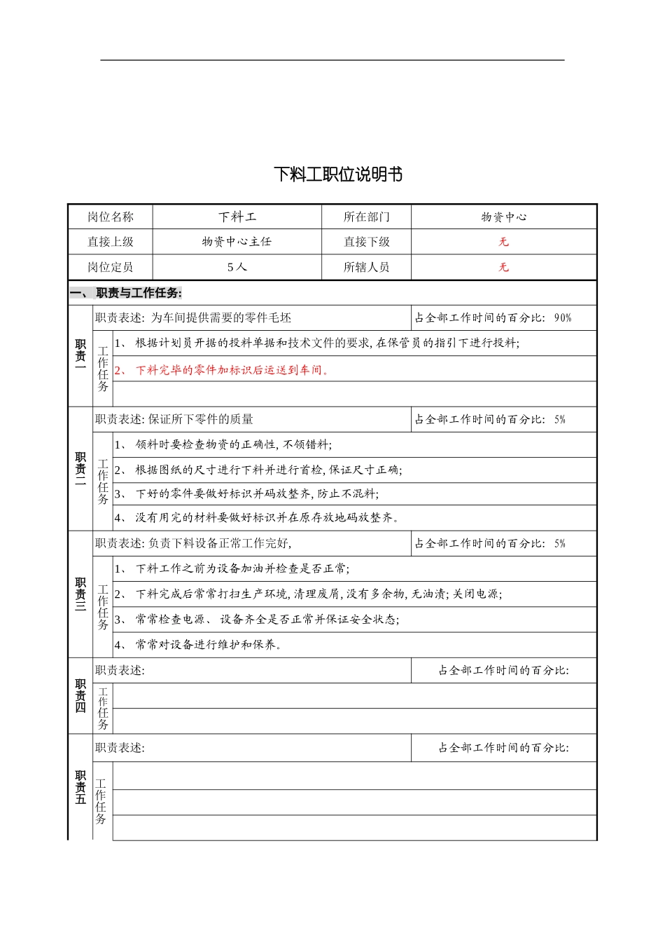 物资中心下料工岗位说明书模板_第2页