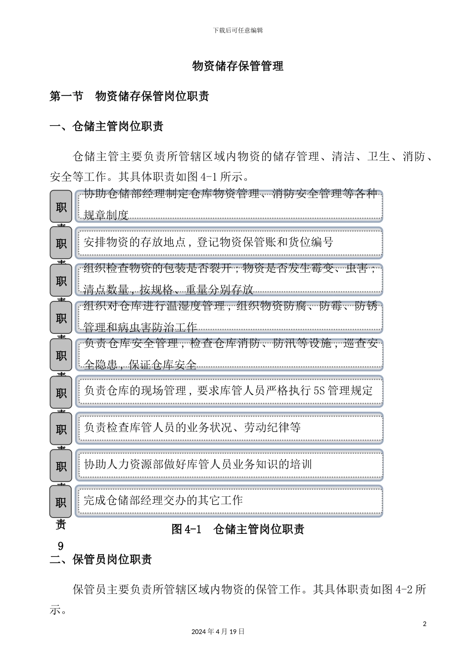 物资储存保管制度_第2页