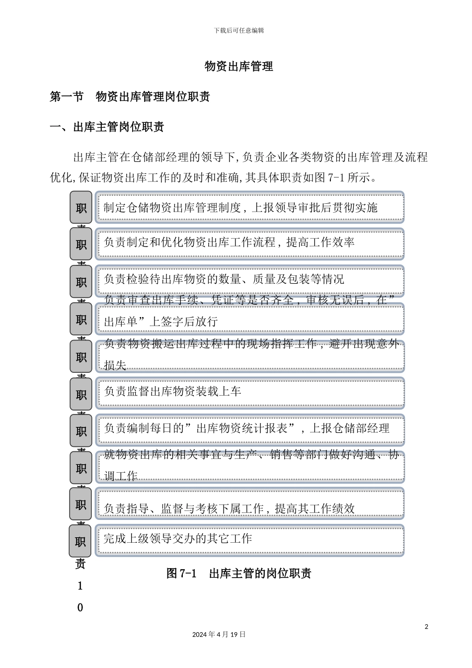 物资出库管理制度_第2页