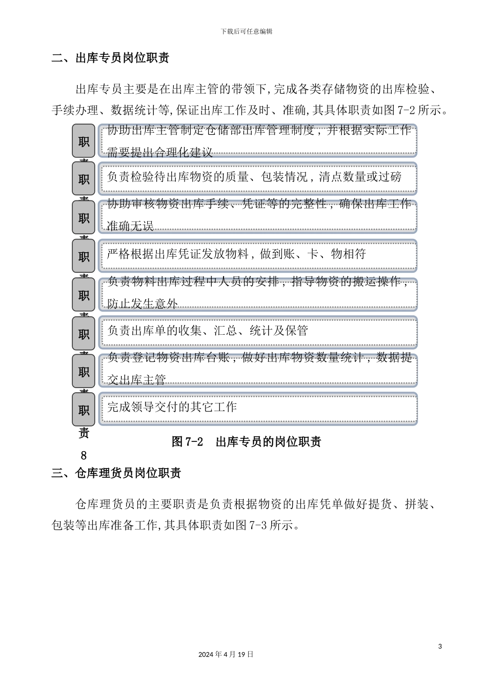 物资出库管理制度_第3页