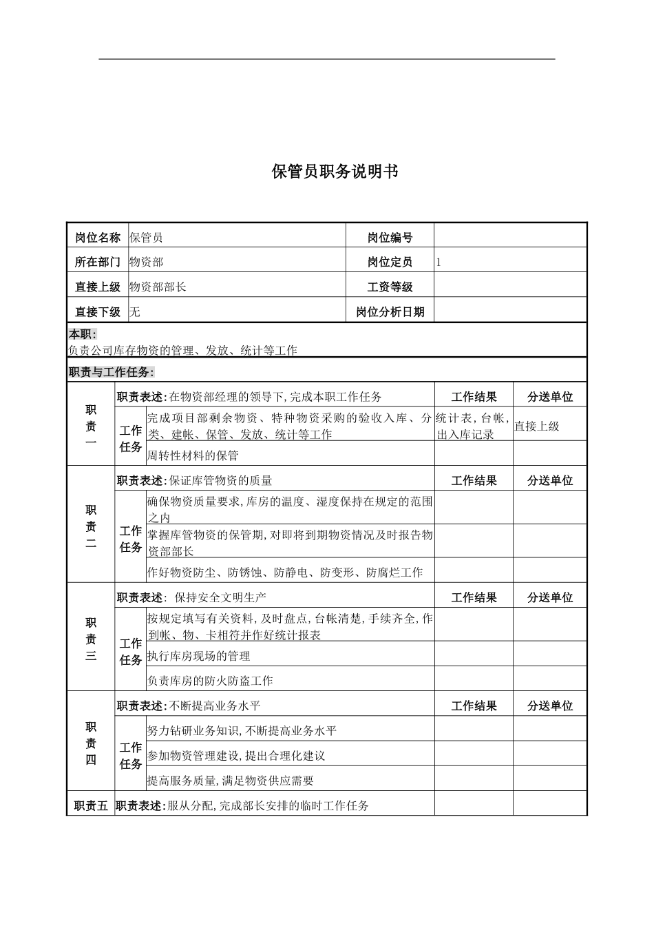 物资部保管员岗位职责_第2页