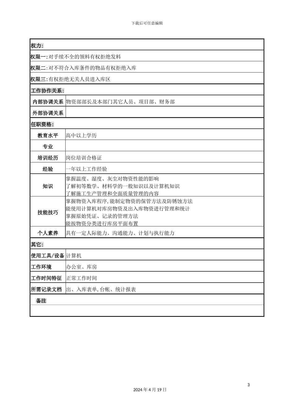 物资部保管员岗位职责_第3页