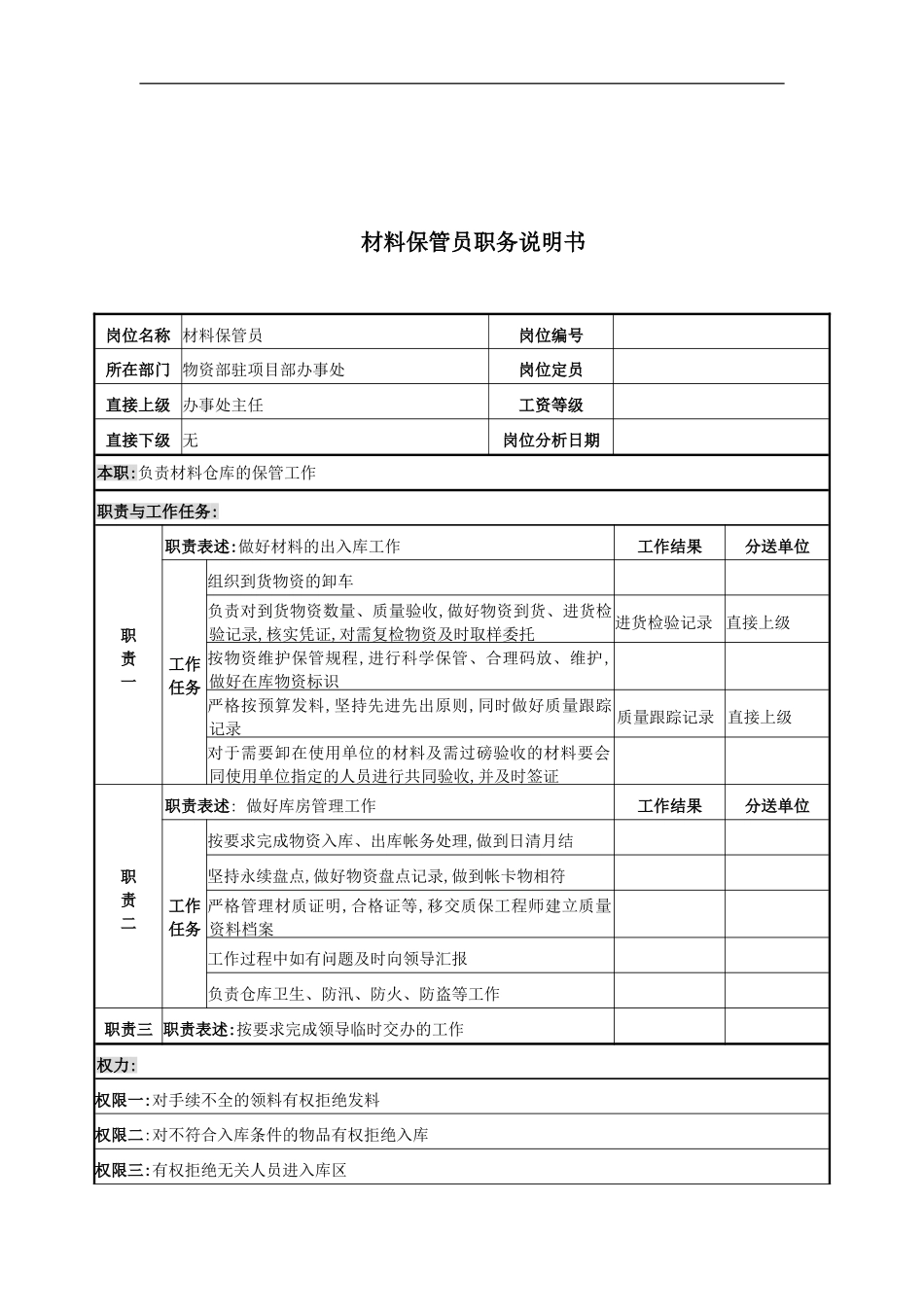 物资部办事处材料保管员岗位职责_第2页