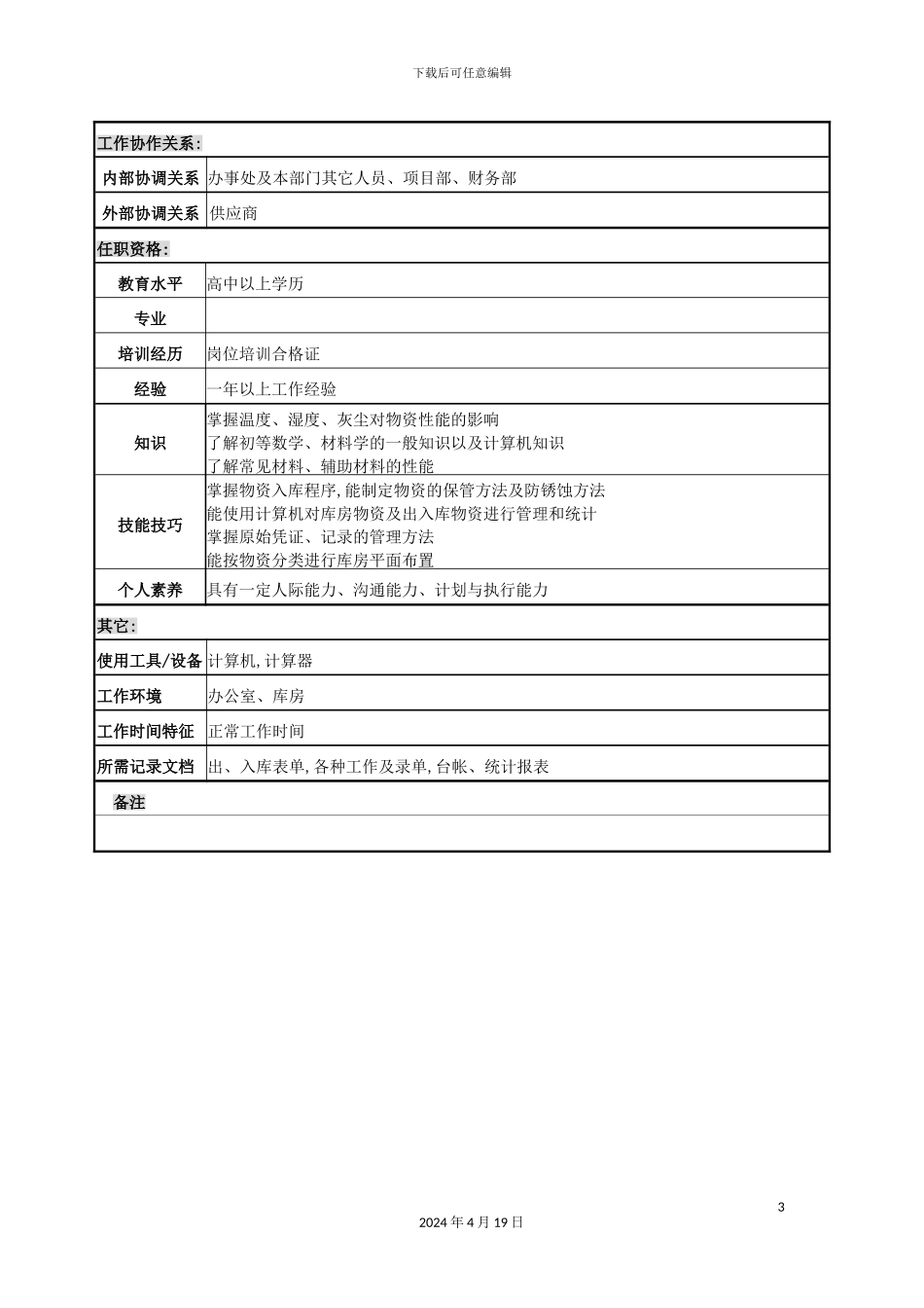 物资部办事处材料保管员岗位职责_第3页