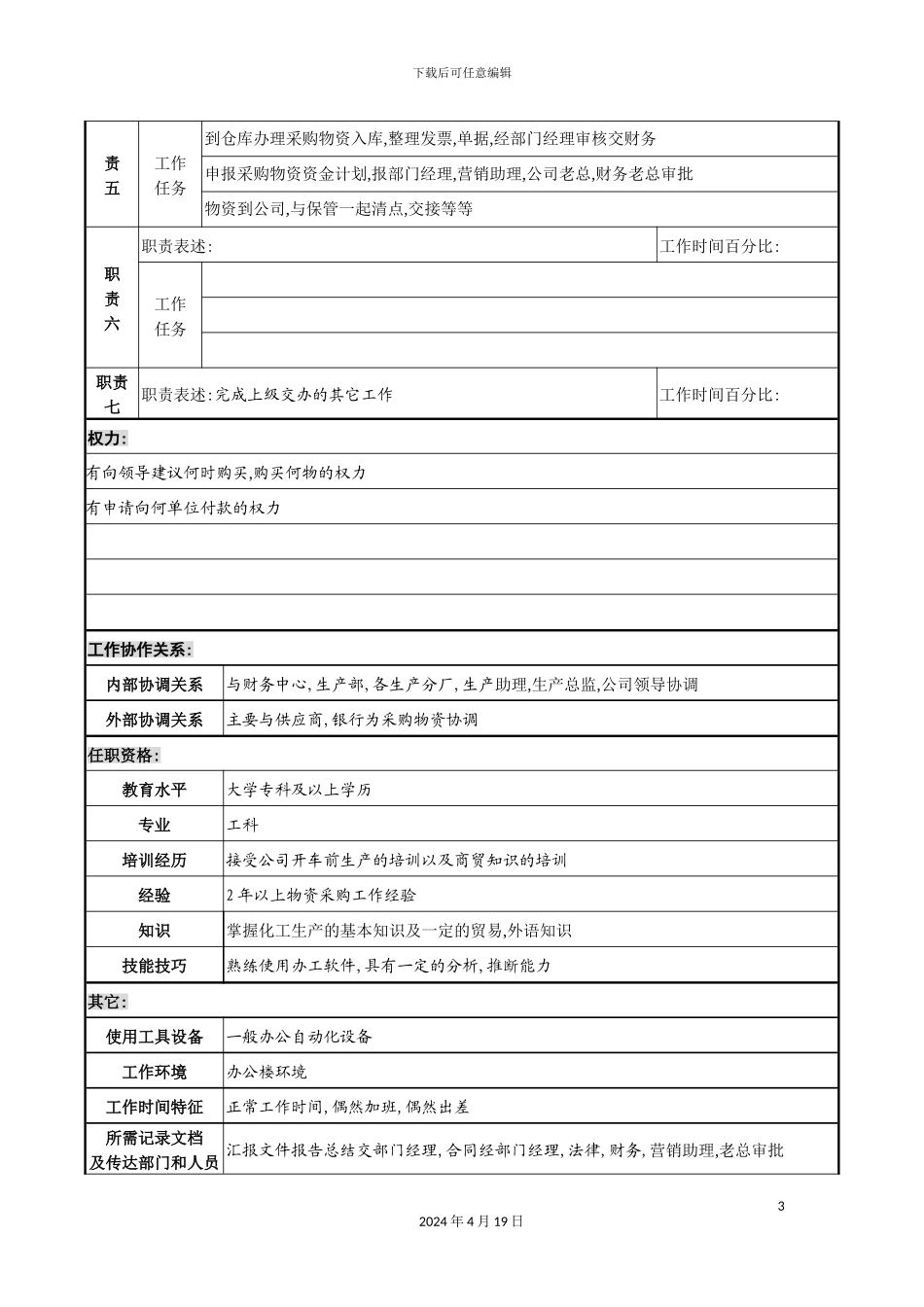 物资采购员职务说明书_第3页