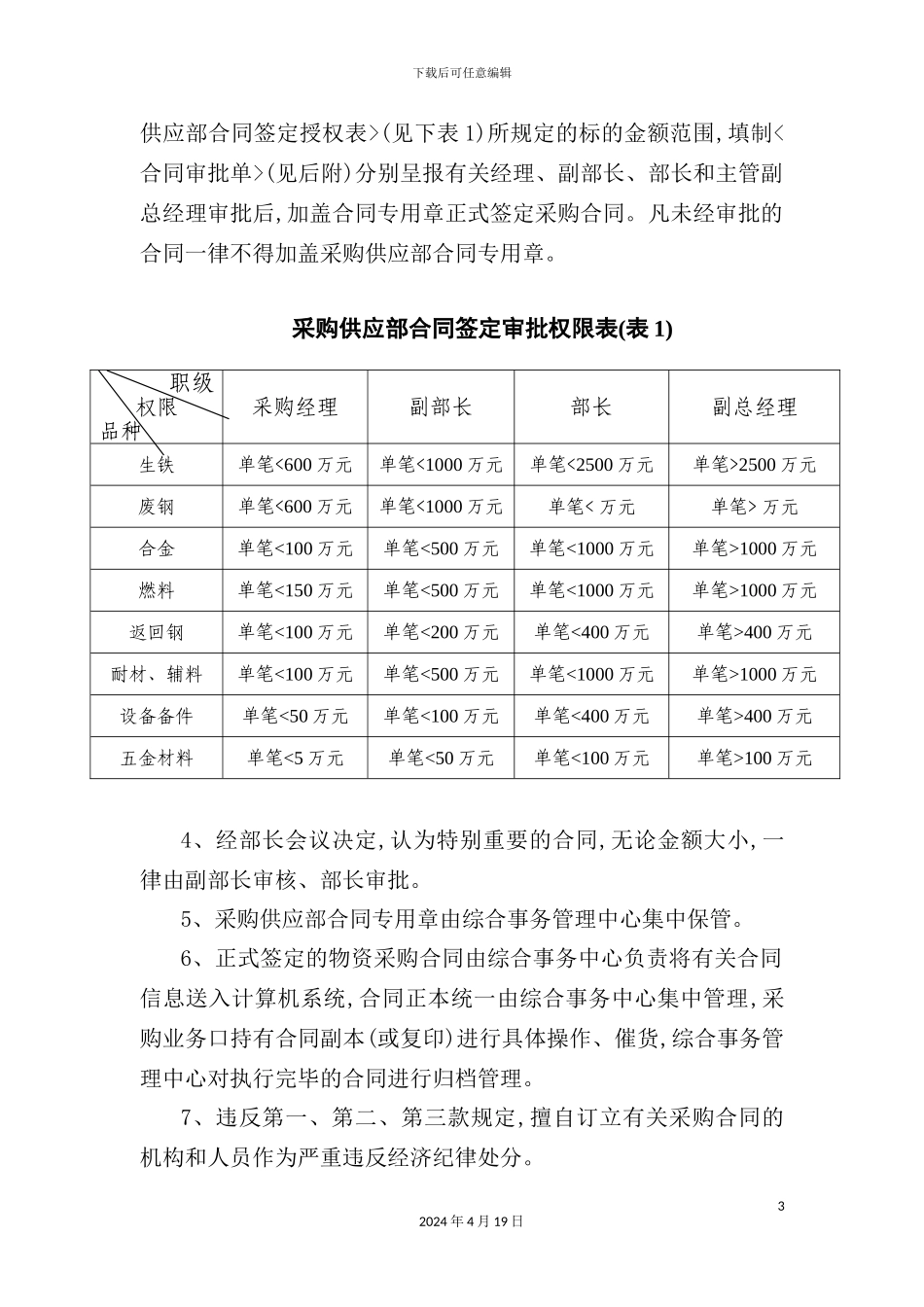 物资采购合同签定授权管理规定_第3页