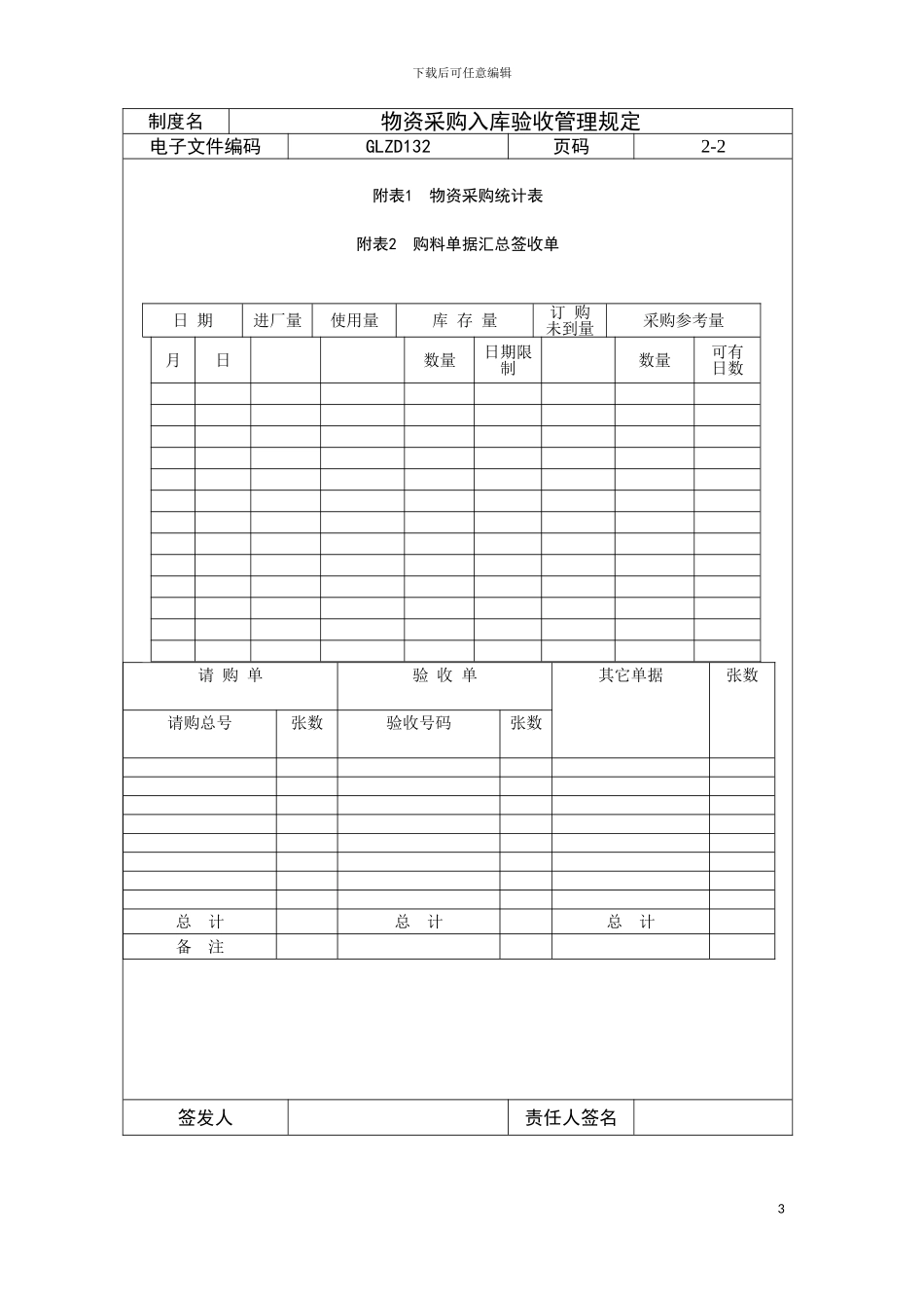 物资采购入库验收管理规定模板_第3页