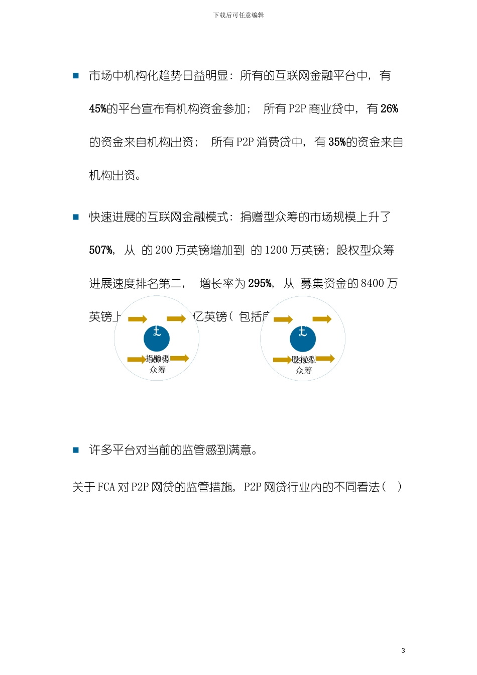 独家翻译英国互联网金融行业最新研究报告模板_第3页