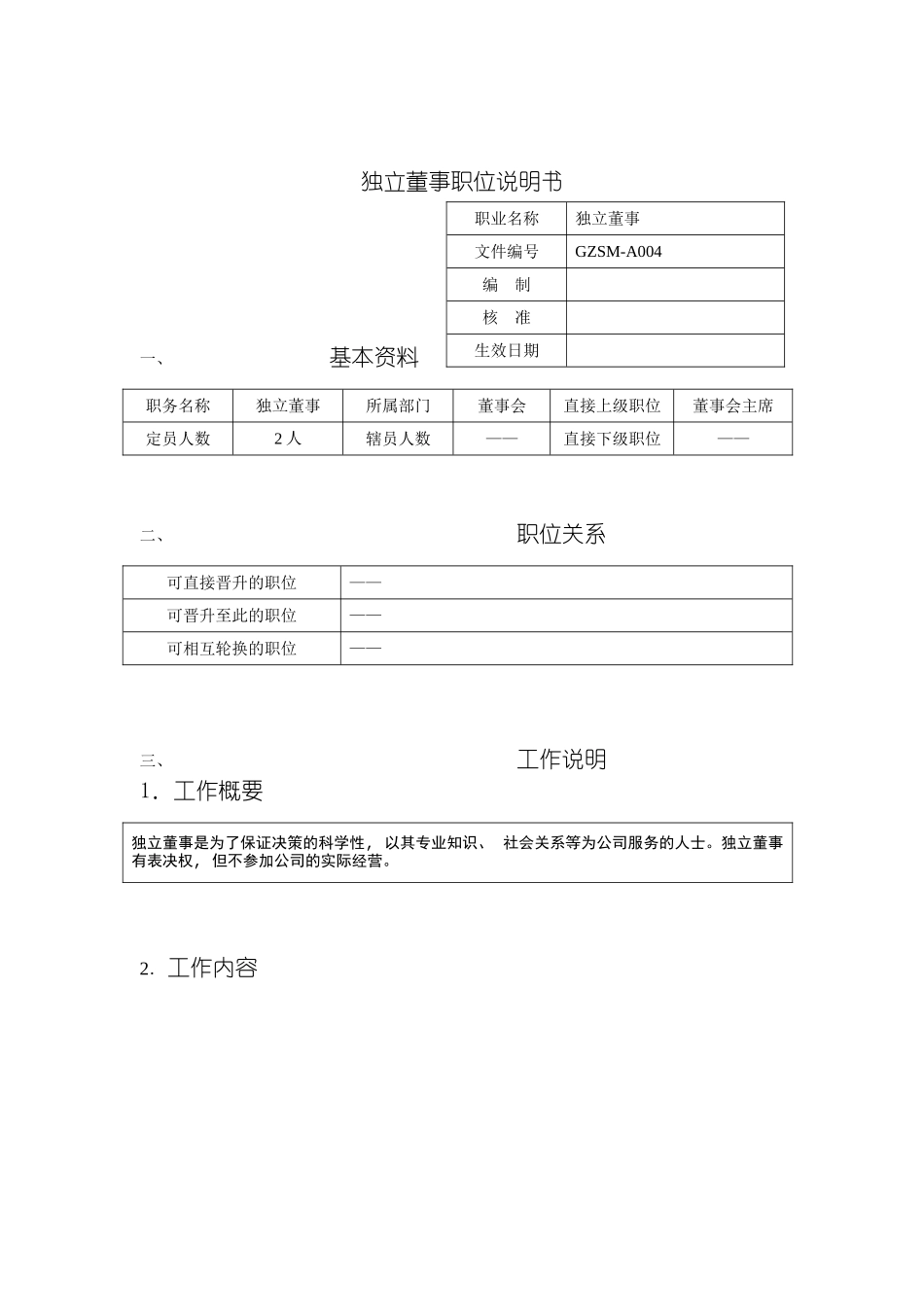 独立董事岗位说明书模板_第2页