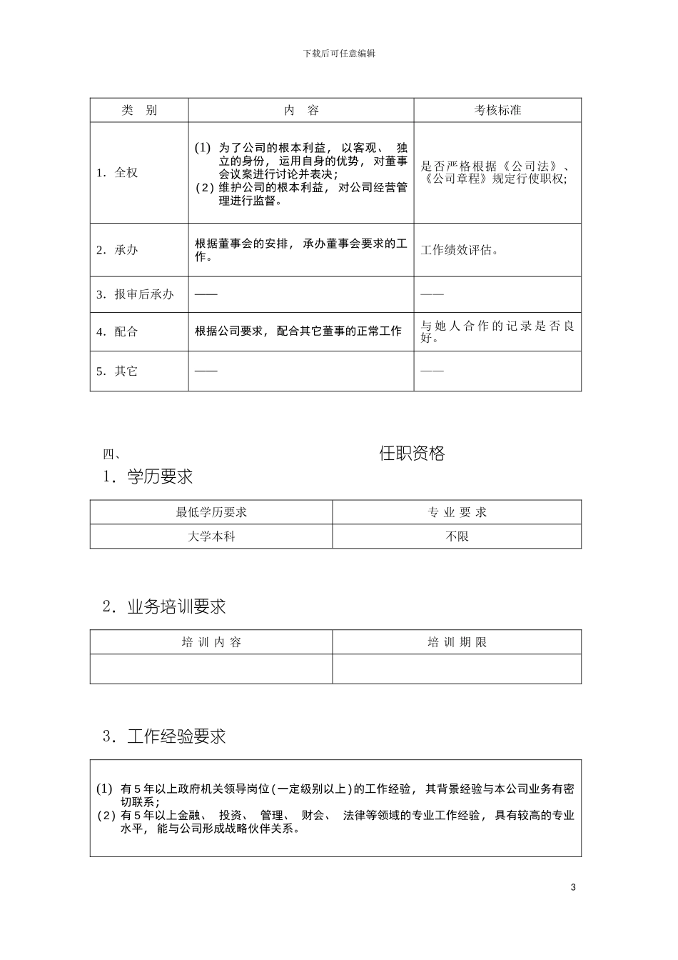 独立董事岗位说明书模板_第3页