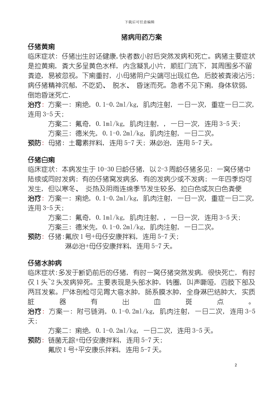 猪病用药方案模板_第2页