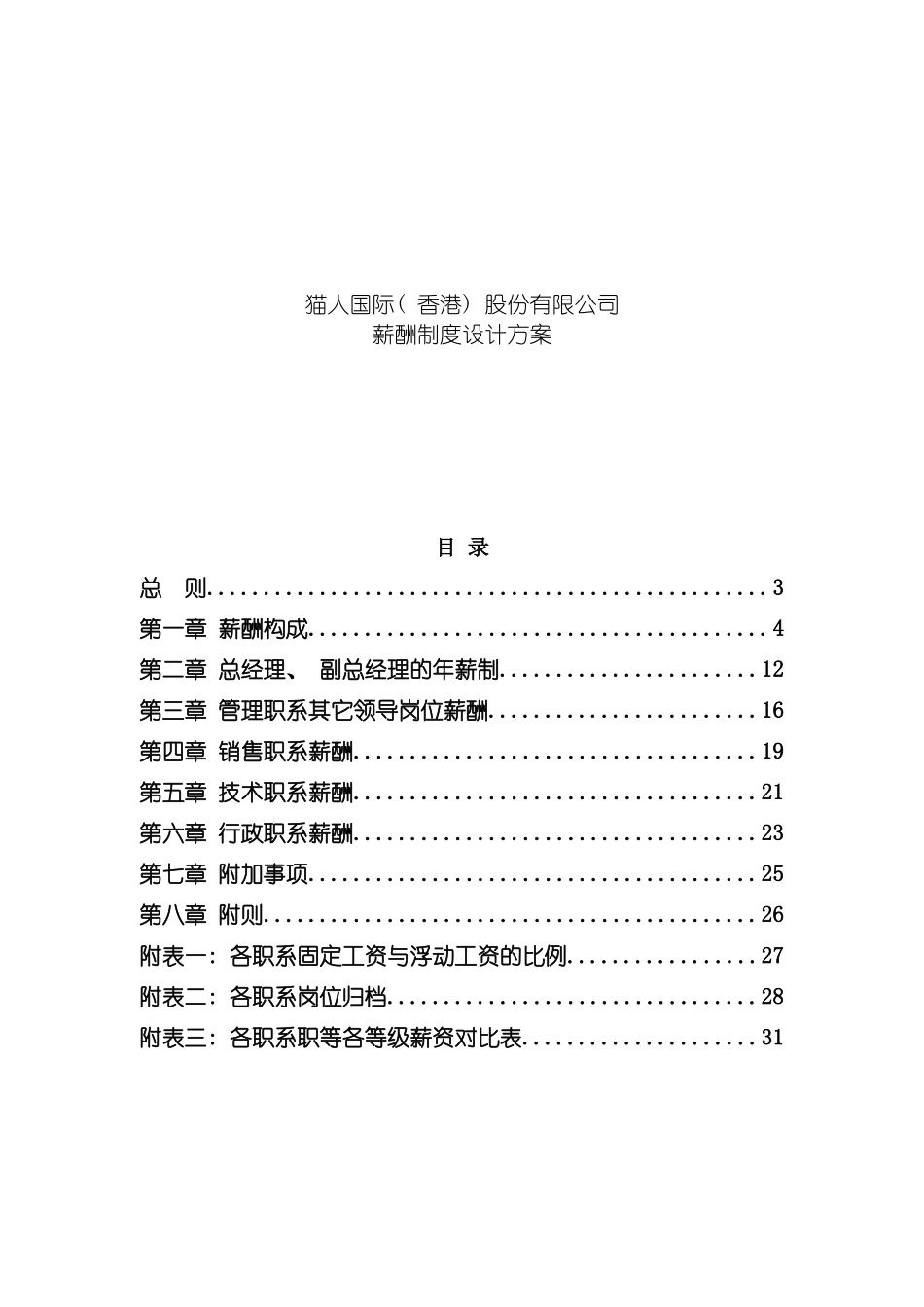 猫人国际内衣女装薪酬制度设计方案模板_第2页
