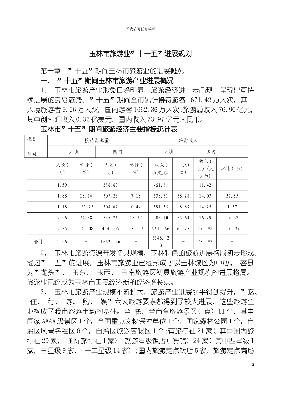 玉林市旅游业十一五发展规划模板_第2页