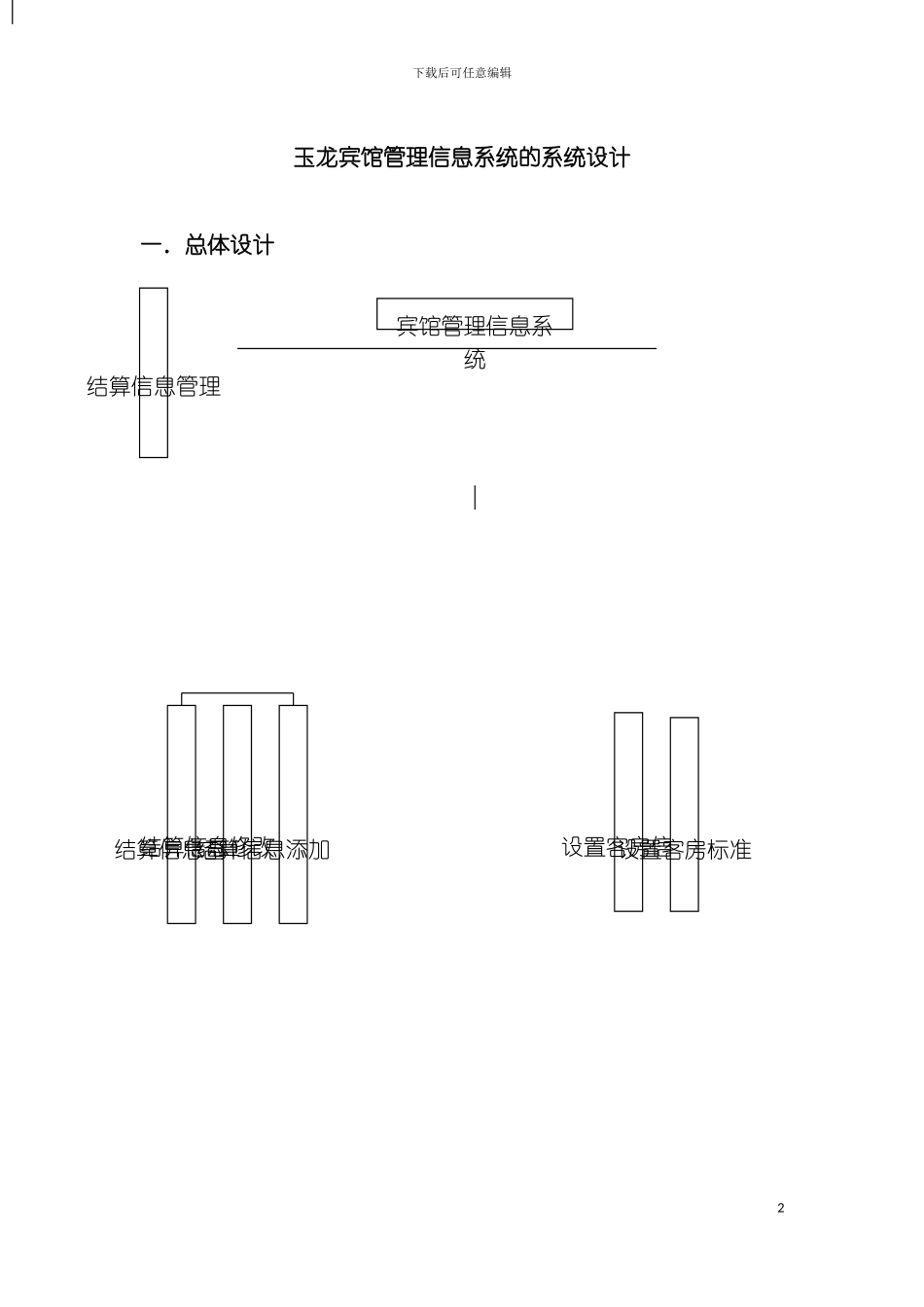 玉龙宾馆管理信息系统的系统设计模板_第2页