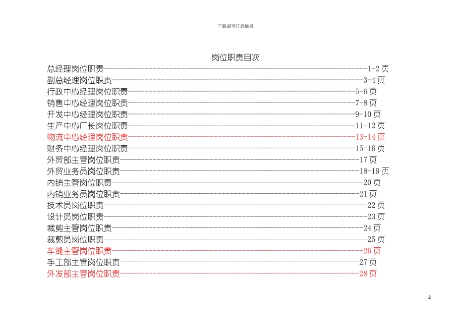 玩具公司职位说明书汇编模板_第2页
