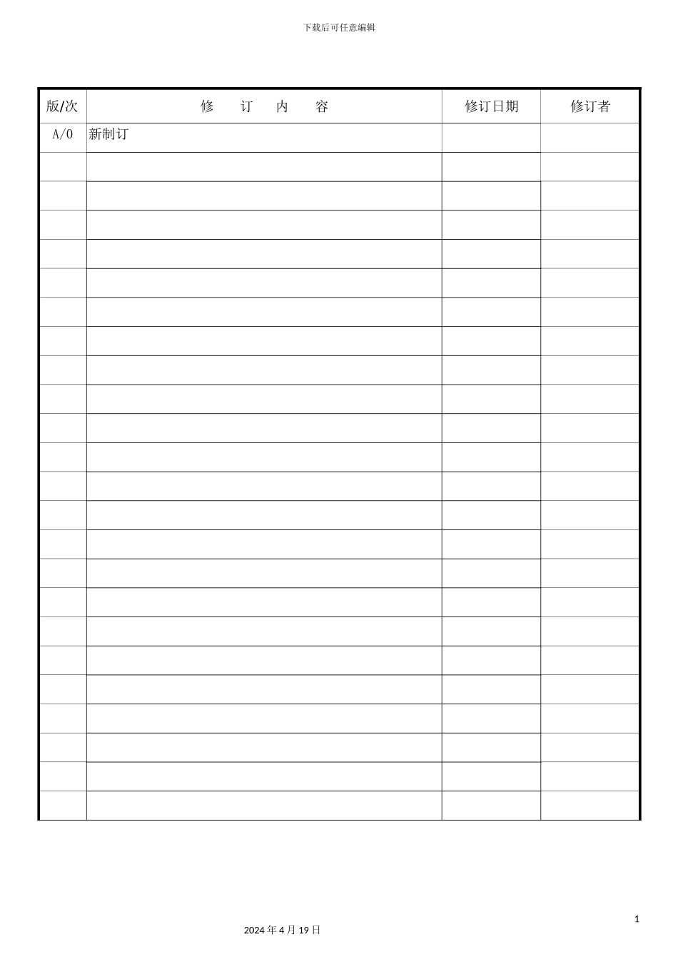 环保ROHS管理手册范文_第2页