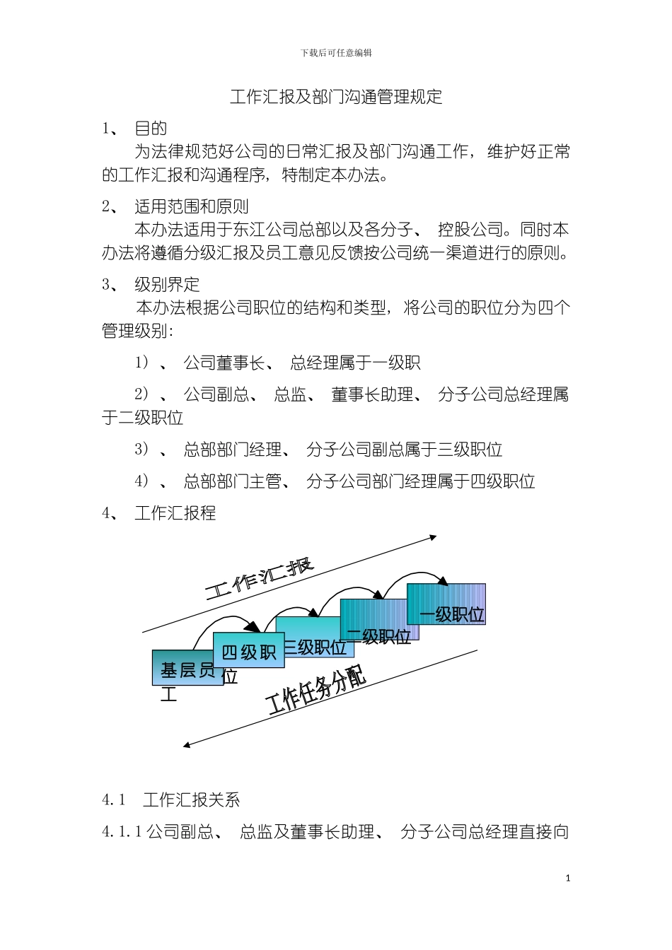 环保企业工作汇报及部门沟通管理规定模板_第2页