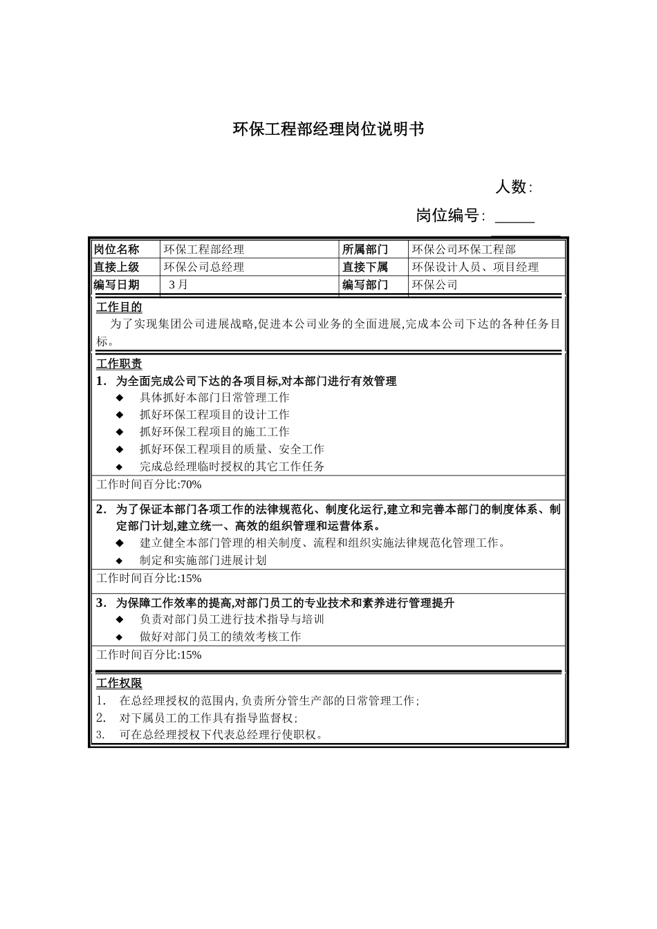 环保公司环保工程部经理岗位职责_第2页
