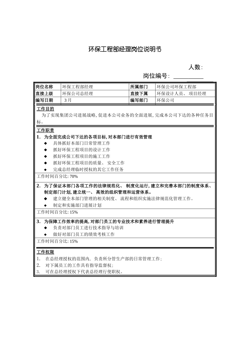 环保工程部经理岗位说明书模板_第2页