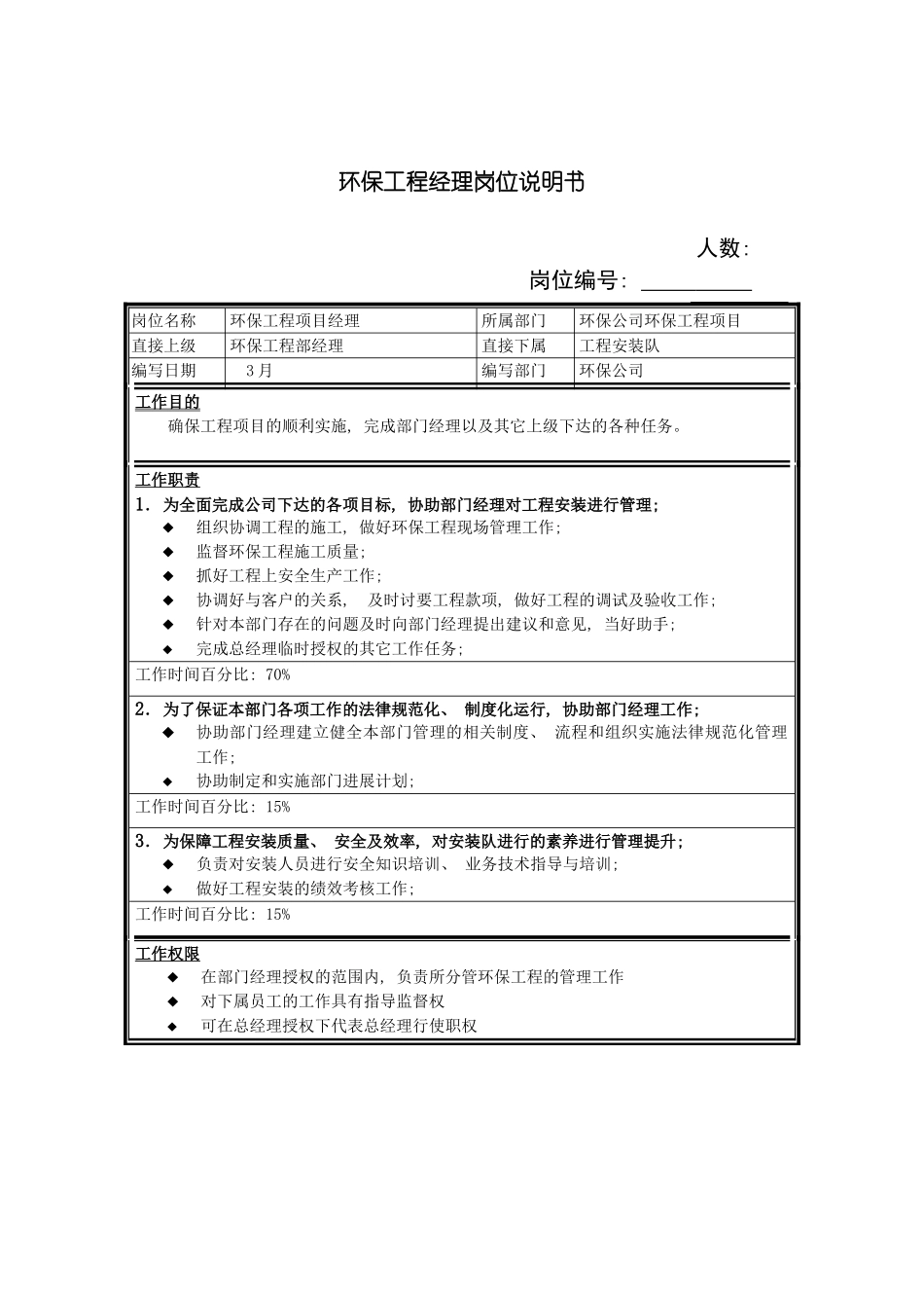 环保工程经理岗位说明书模板_第2页