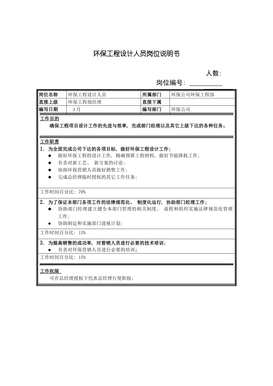 环保工程设计人员岗位说明书模板_第2页