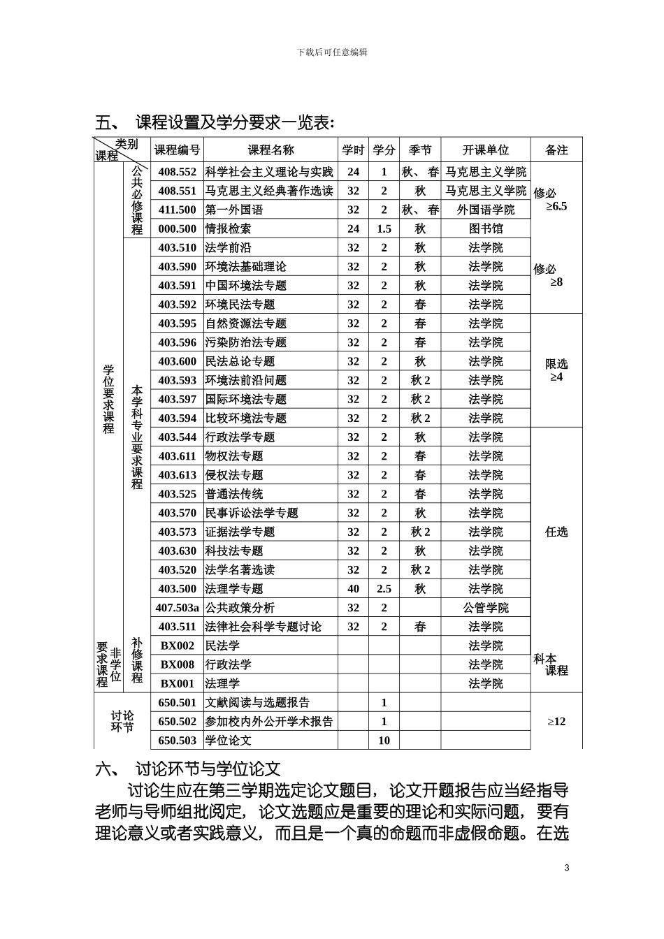 环境与资源保护法硕士生培养方案模板_第3页