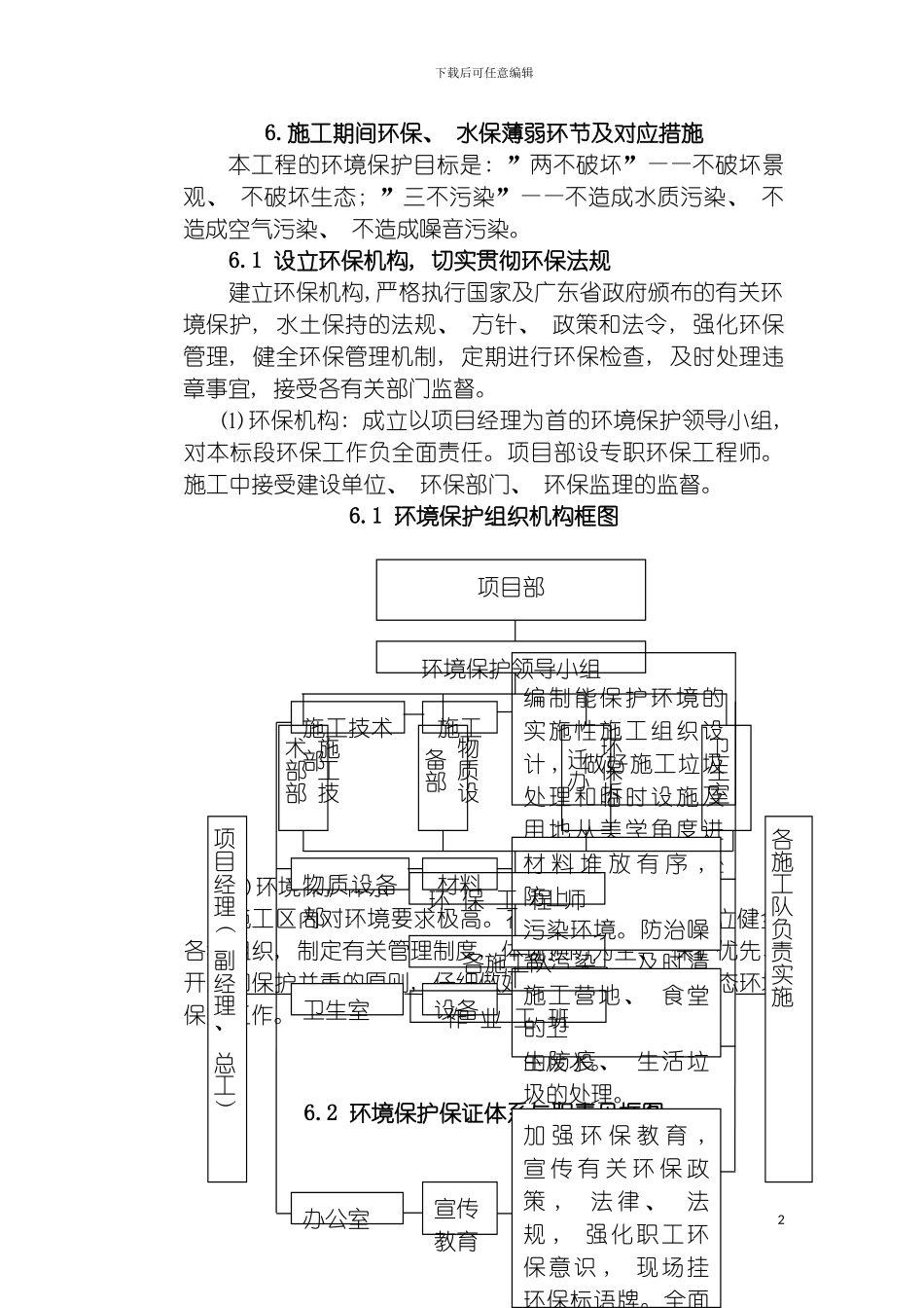 环境保护水土保持保证体系及措施全而优模板_第2页