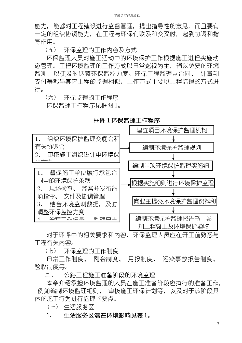 环境保护监理实施细则模板_第3页