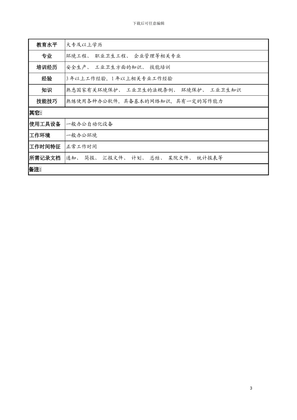 环境保护主管职务说明书模板_第3页
