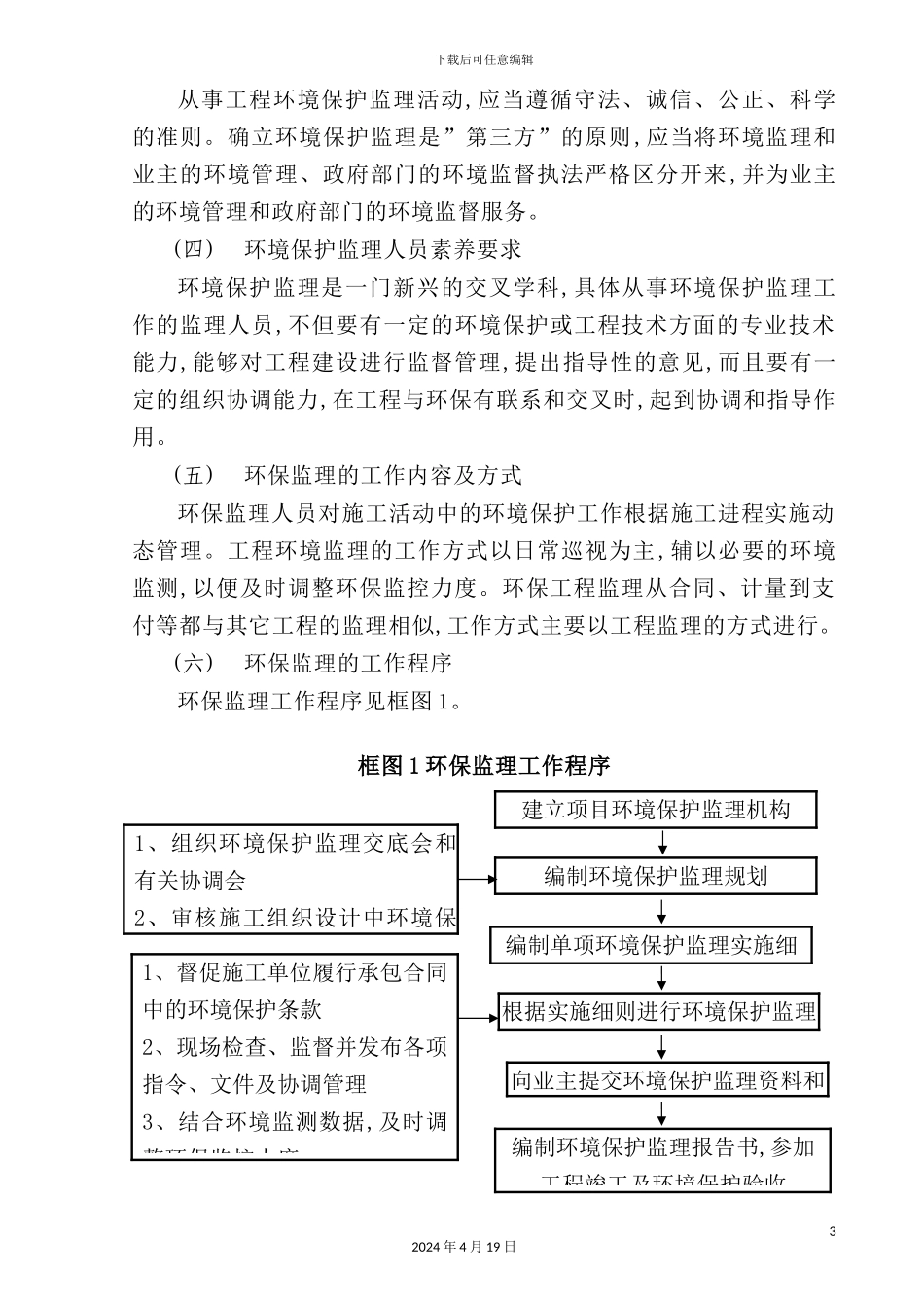环境保护监理实施细则_第3页