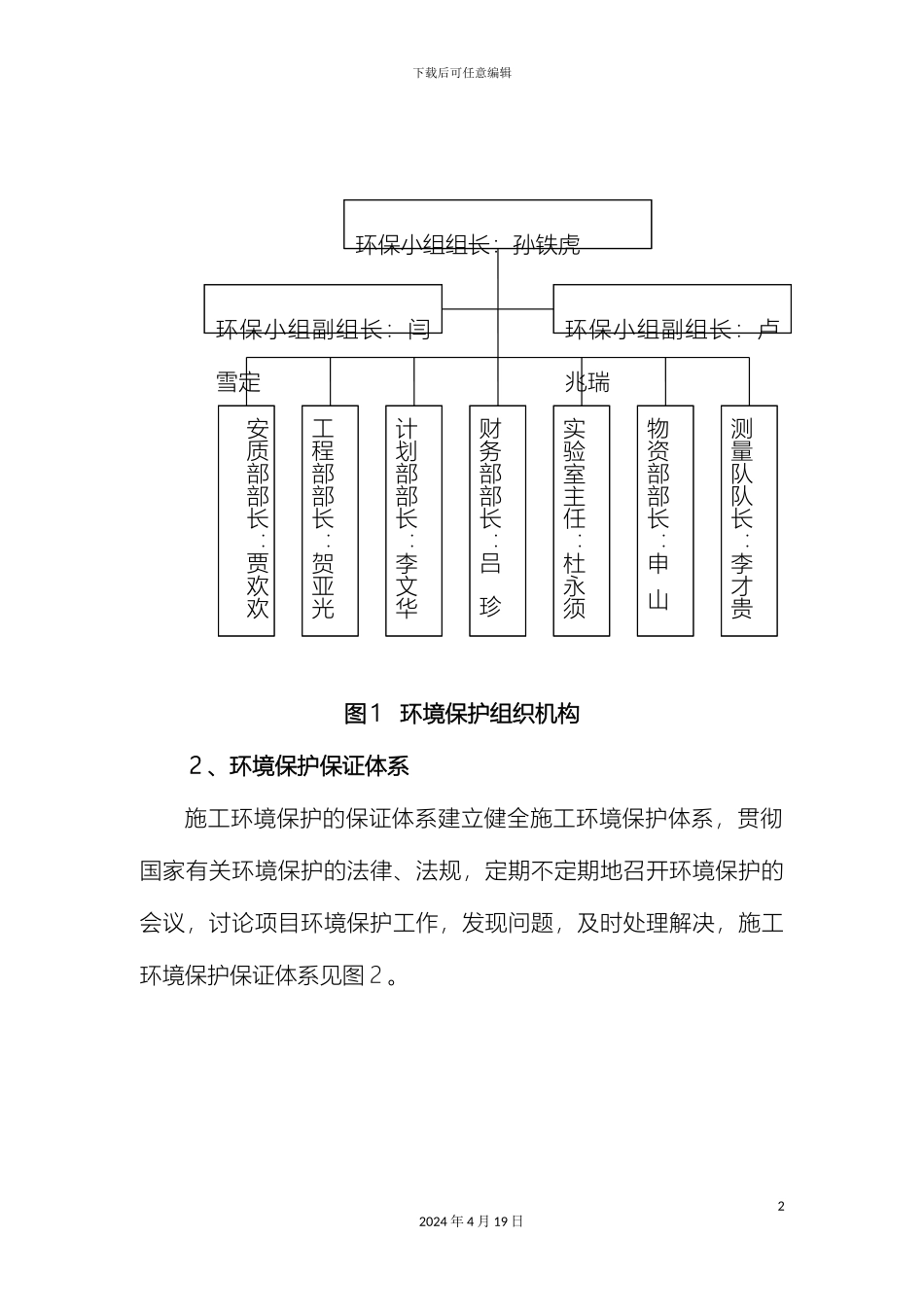 环境保护管理与措施施工组织设计范文_第3页
