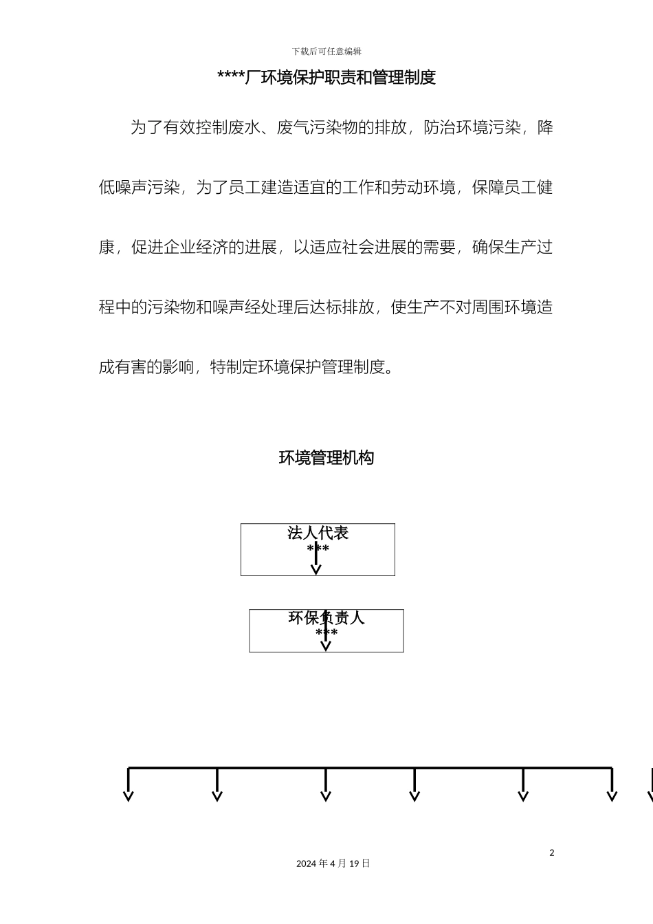 环境保护职责和管理制度_第2页