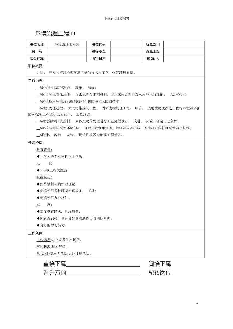 环境治理工程师职位说明书模板_第2页