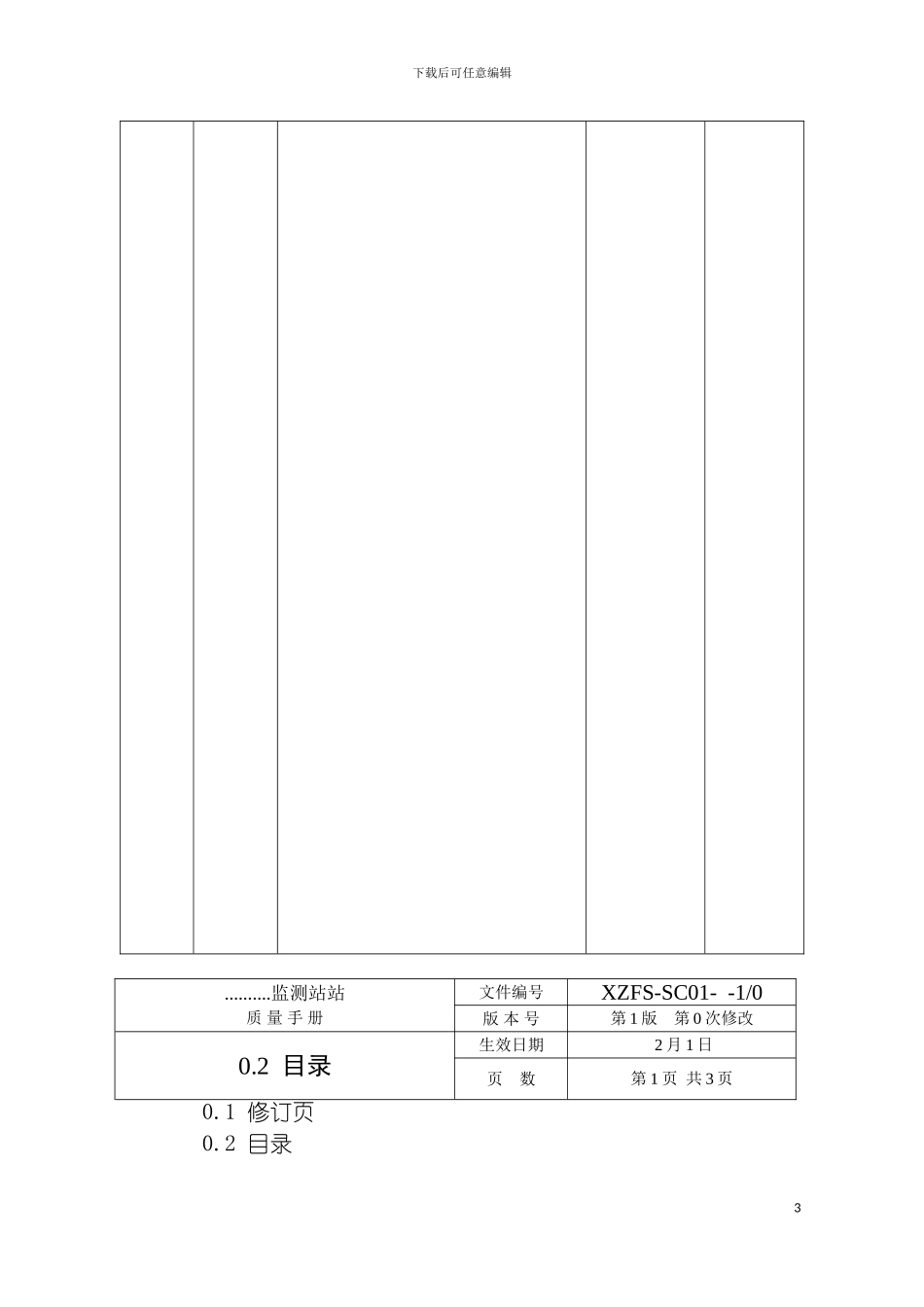 环境监测站质量手册_第3页