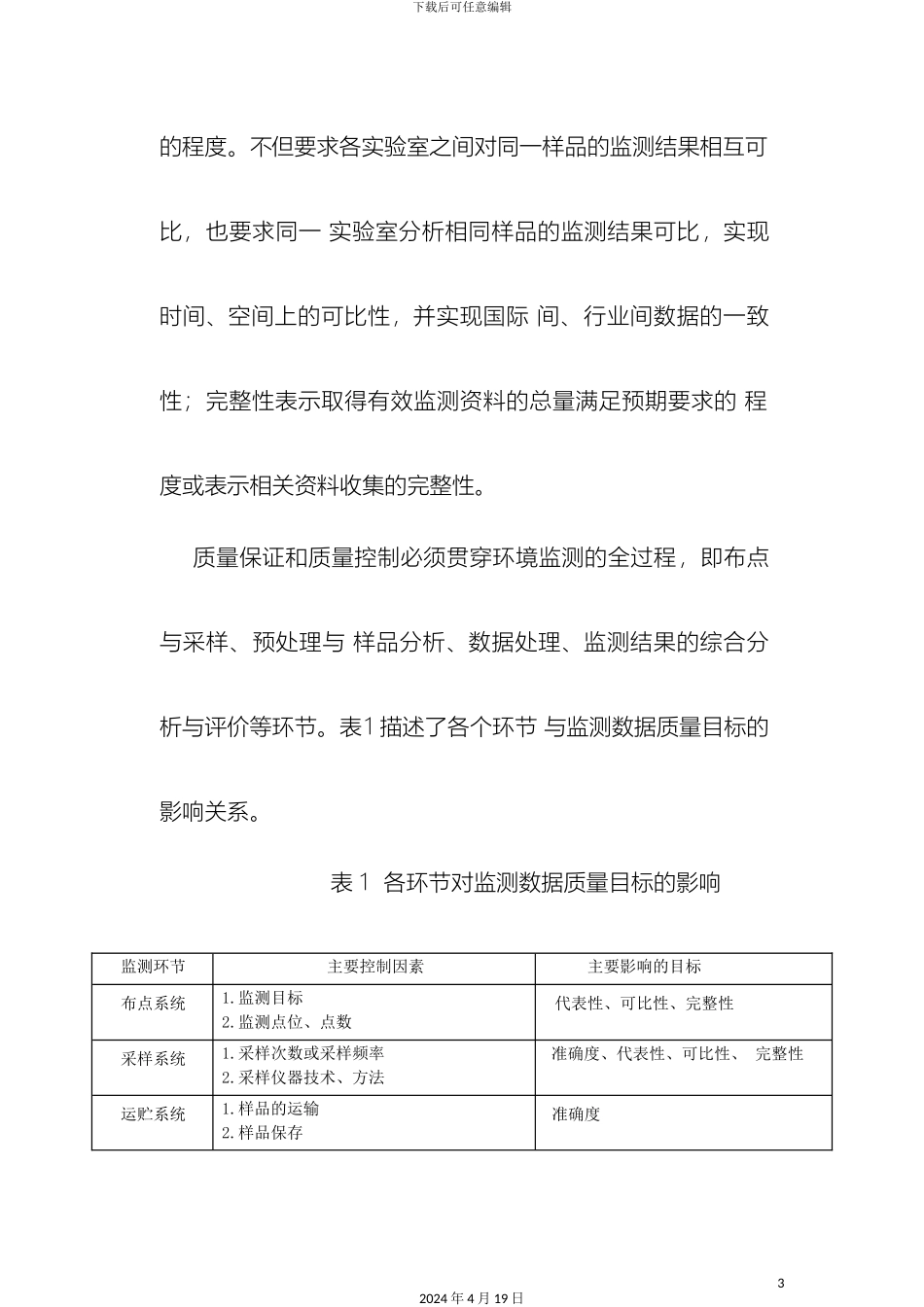 环境监测过程质量控制作业指导书_第3页