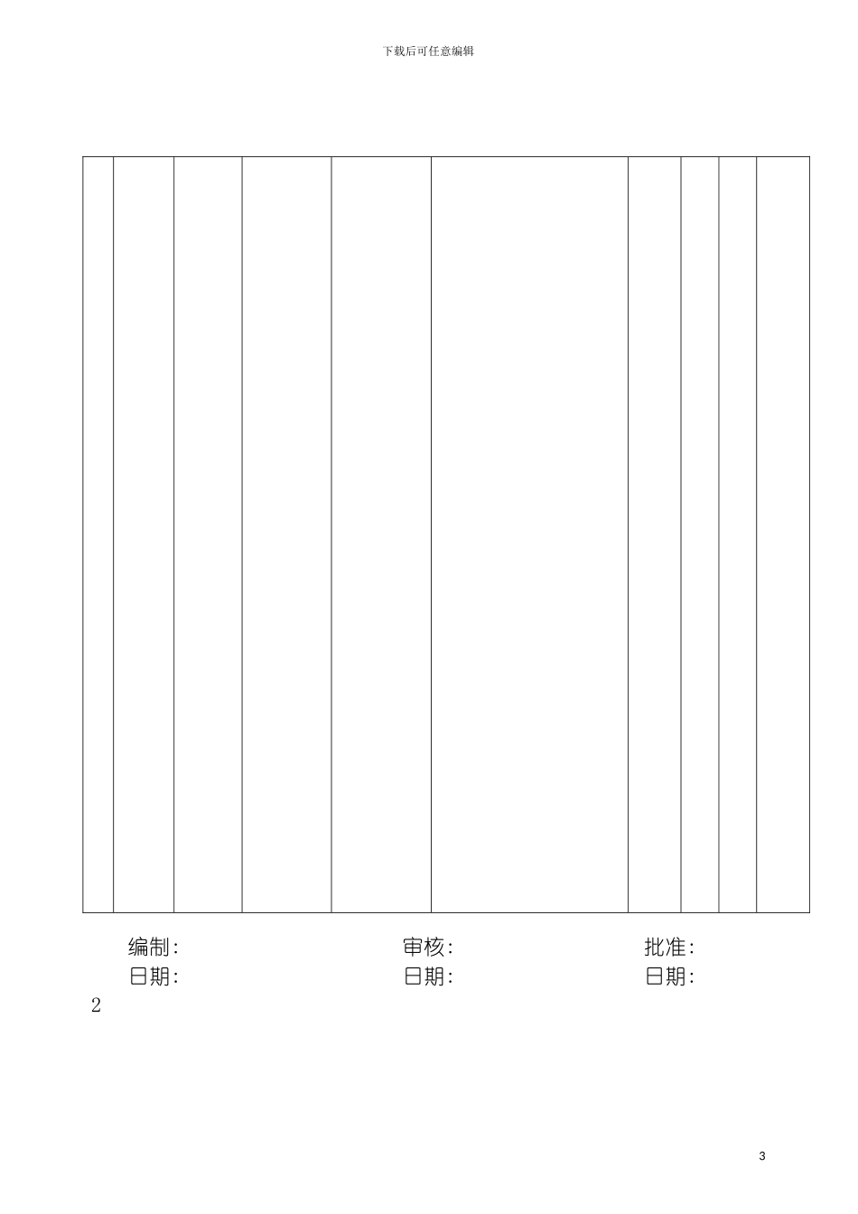 环境目标指标及环境管理方案模板_第3页