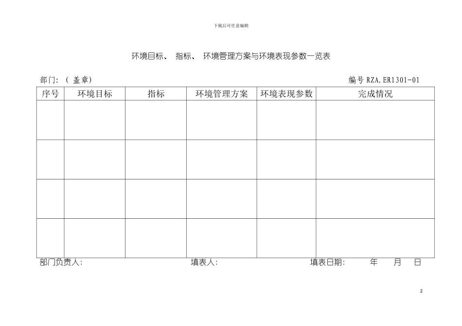 环境目标指标环境管理方案与环境表现参数一览表模板_第2页
